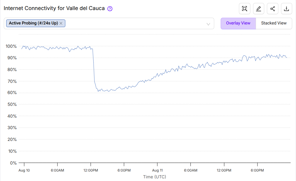 Valle del Cauca.png