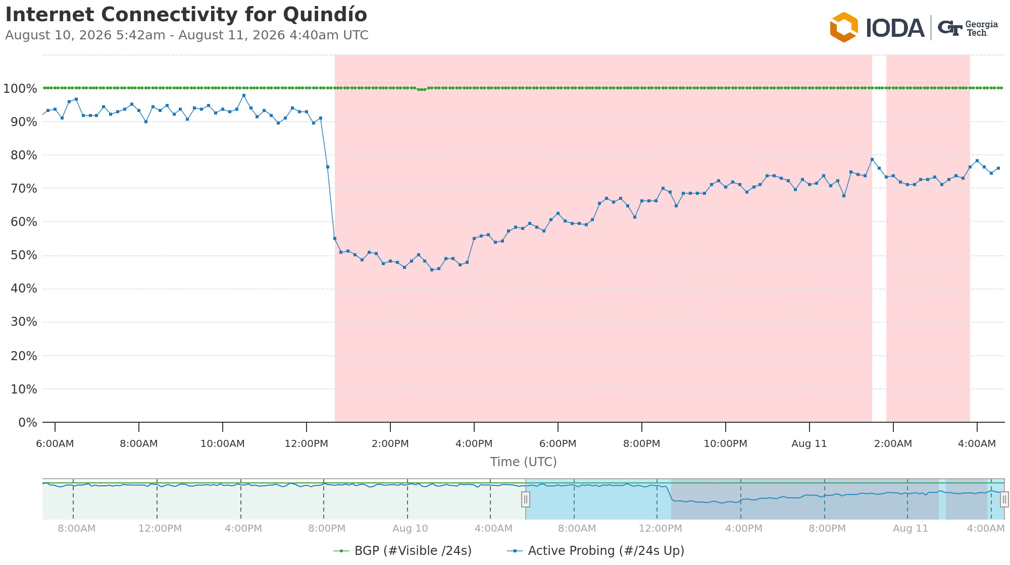 Quindío.jpeg