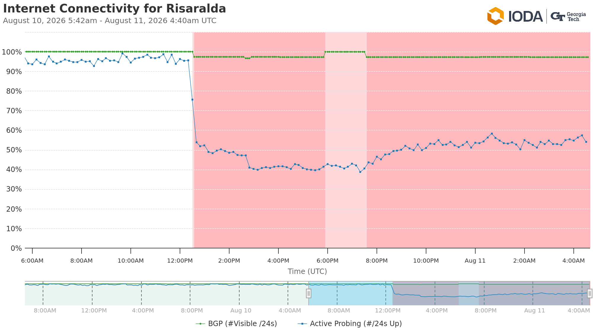 Risaralda.jpeg